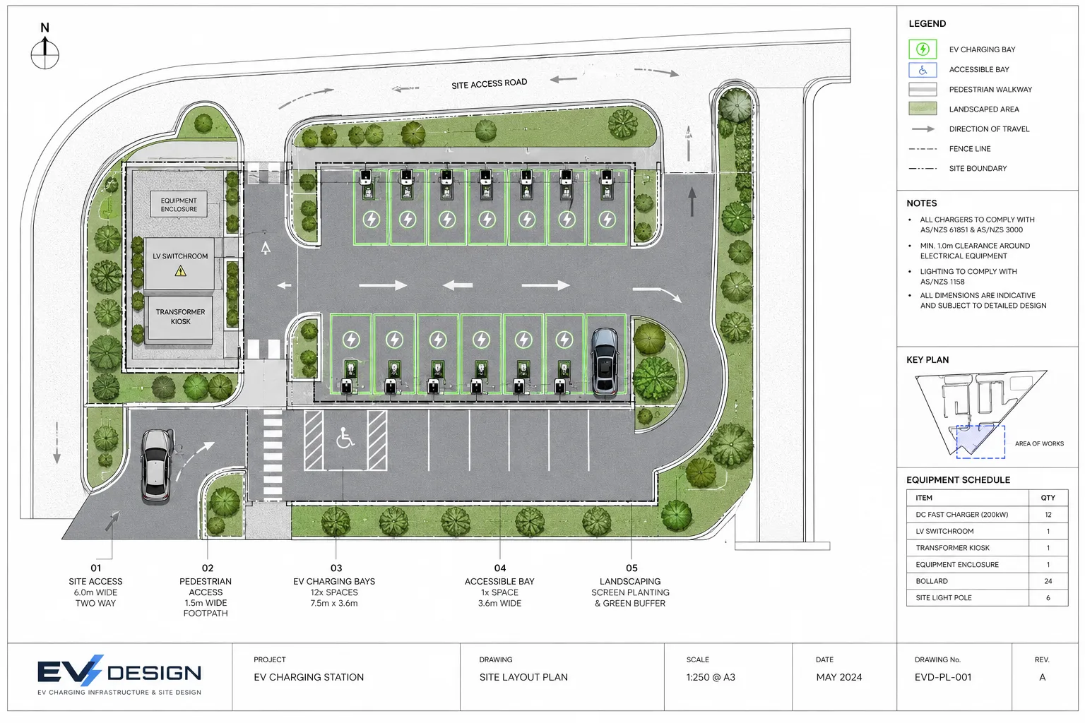 Site layout plan for an EV charging station, showing twelve marked charging bays in two rows, an accessible bay, a transformer kiosk, LV switchroom and equipment enclosure, with a legend, notes and equipment schedule alongside